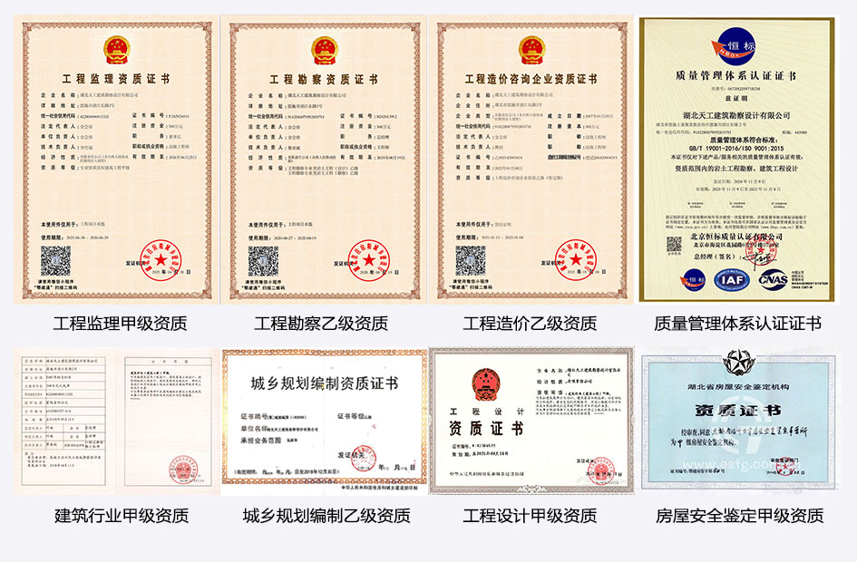 品牌資質
